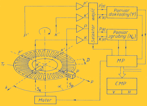 0x08 graphic