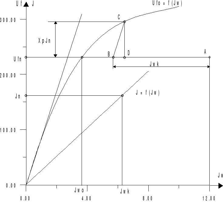 0x01 graphic