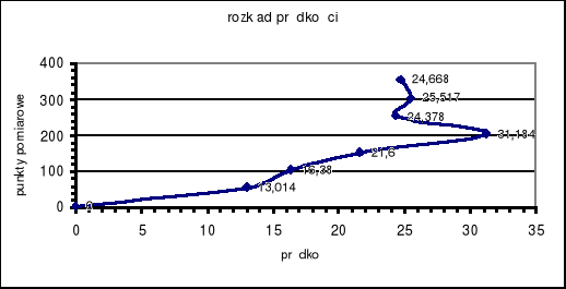 0x08 graphic