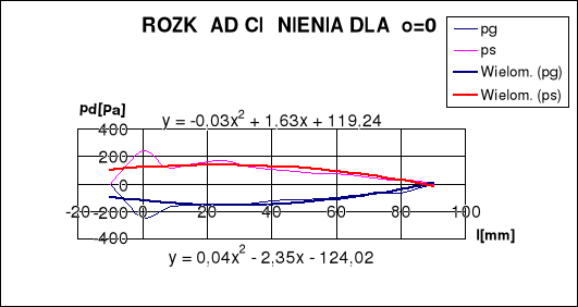 0x08 graphic