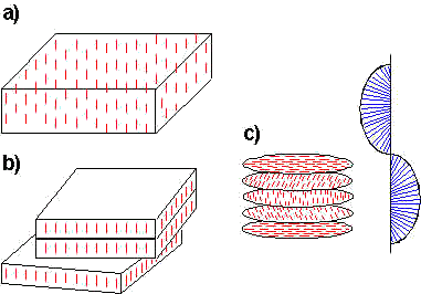 0x08 graphic