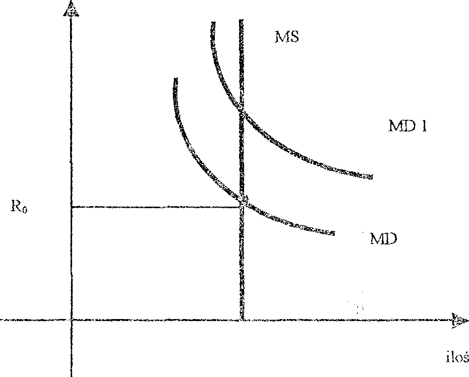 0x08 graphic