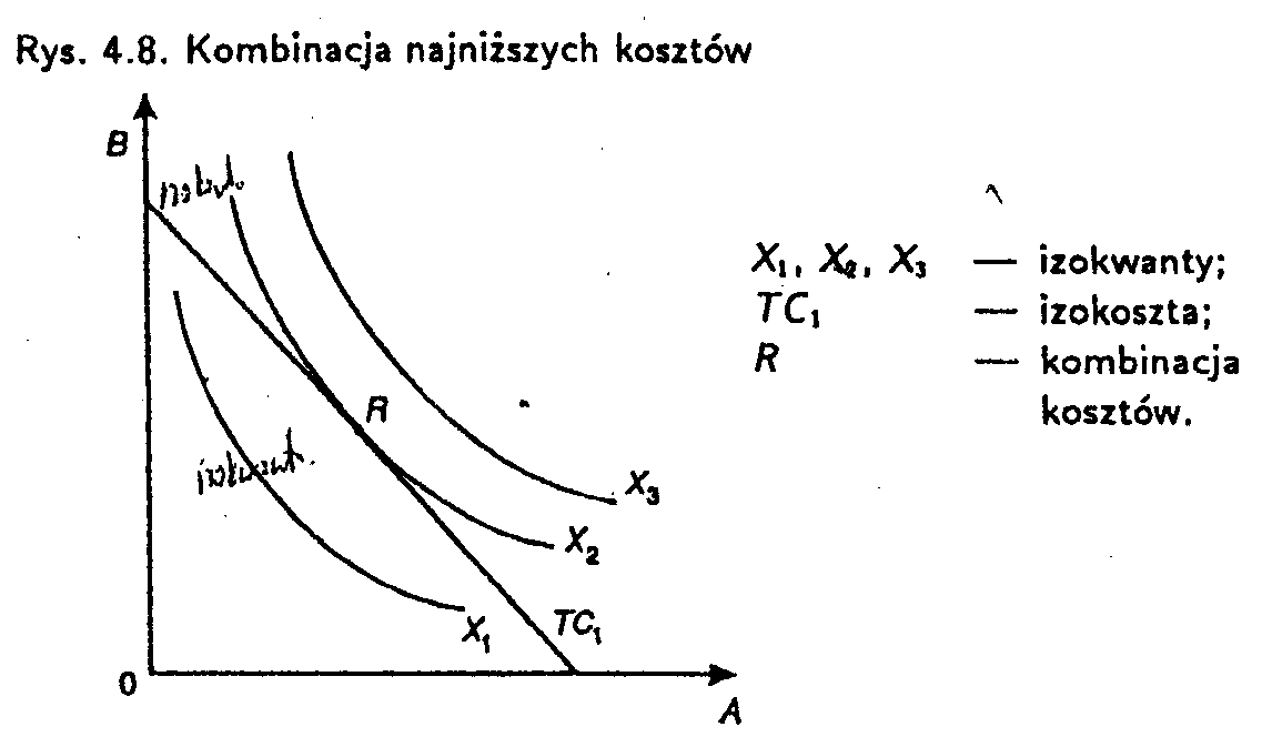 0x08 graphic