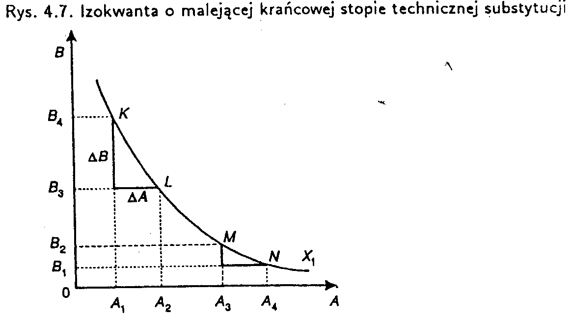 0x08 graphic