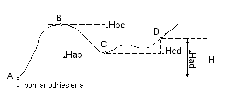 0x08 graphic