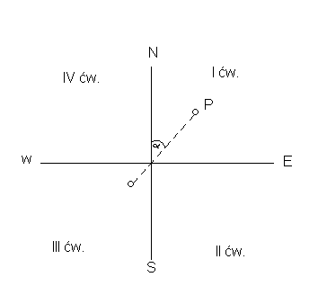 0x08 graphic