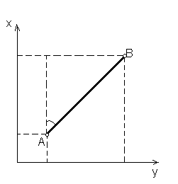 0x08 graphic