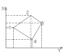 0x08 graphic