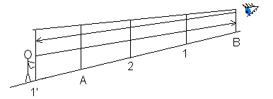 0x08 graphic