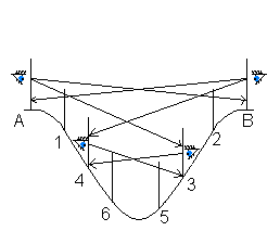 0x08 graphic