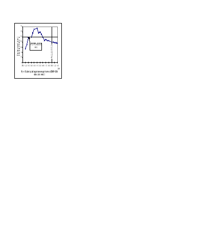 0x08 graphic