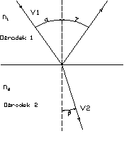 0x08 graphic
