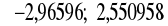 0x01 graphic
