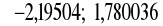 0x01 graphic