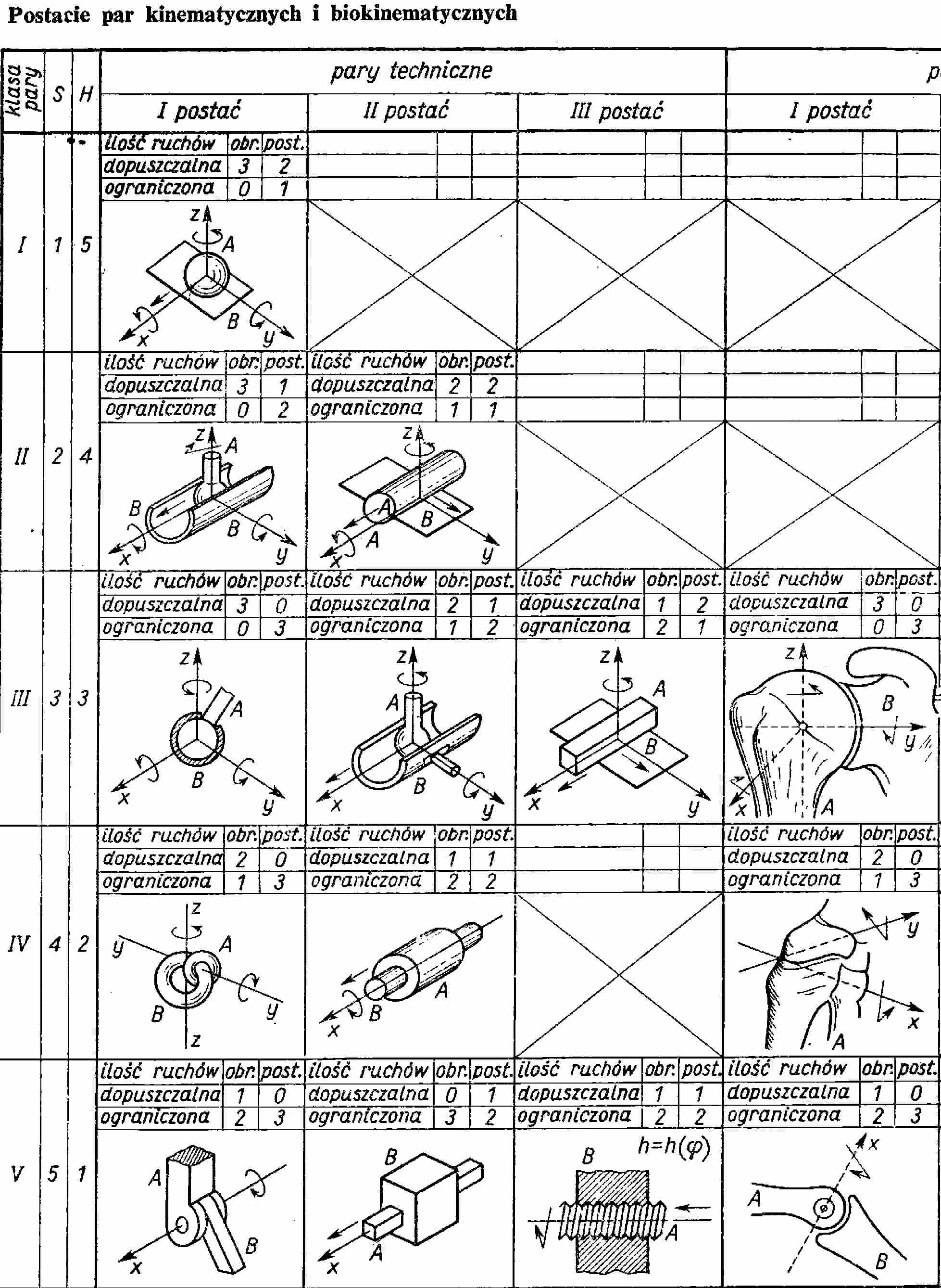 0x08 graphic