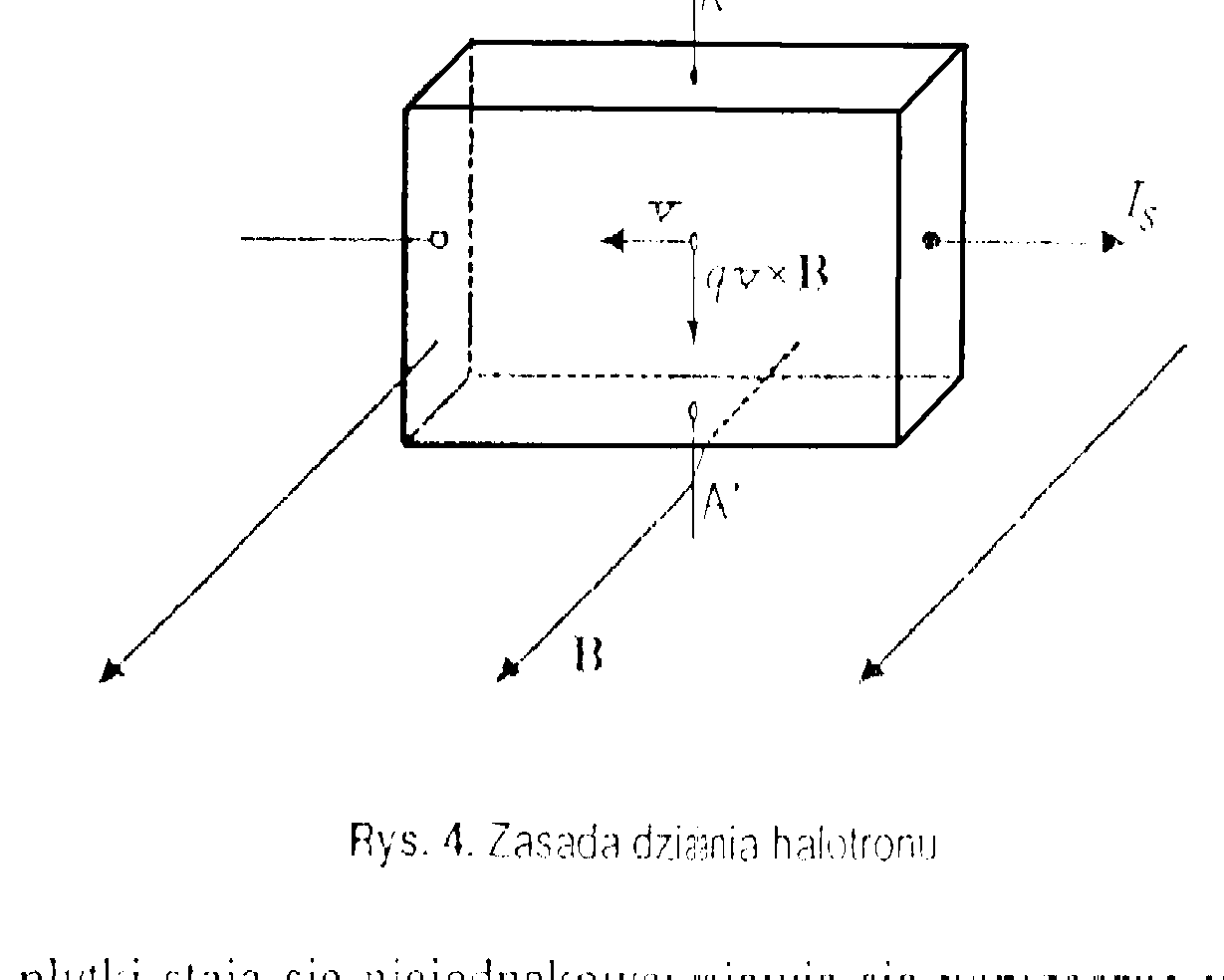 0x08 graphic