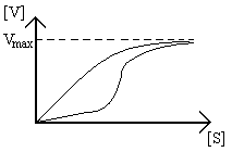 0x08 graphic