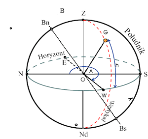 0x08 graphic