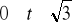 0x01 graphic
