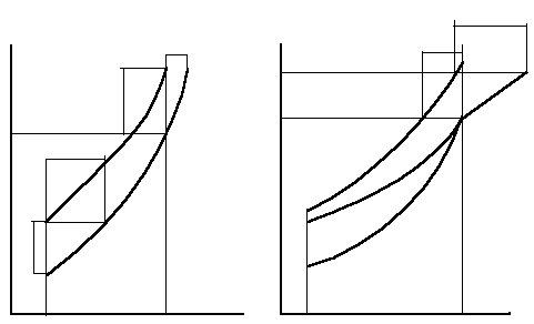 0x08 graphic