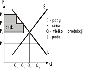 0x08 graphic