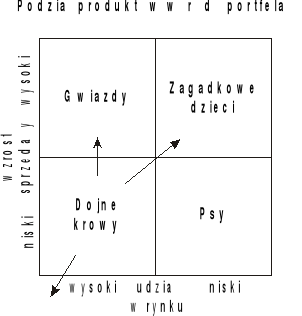 0x08 graphic