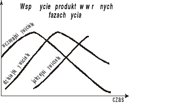 0x08 graphic
