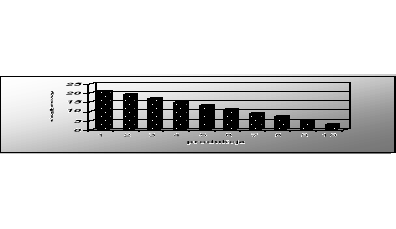 0x08 graphic