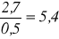0x01 graphic