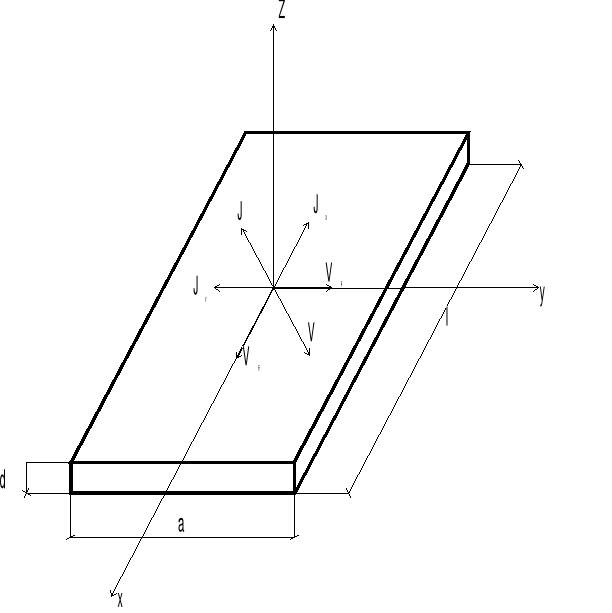 0x08 graphic