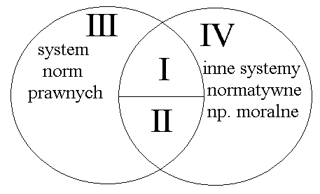 0x08 graphic