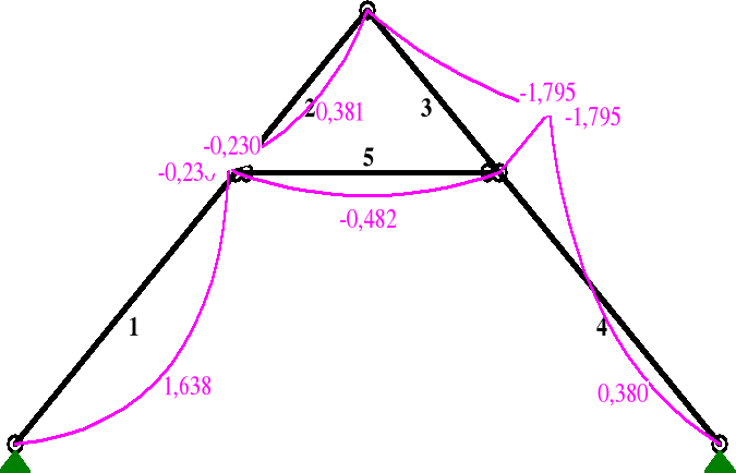 0x08 graphic