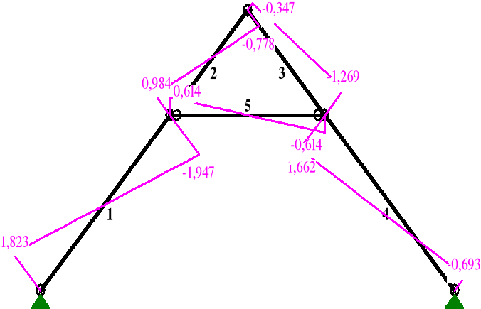 0x08 graphic