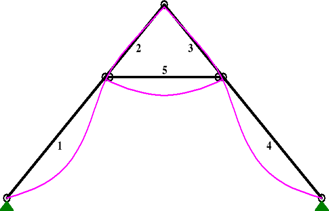 0x08 graphic