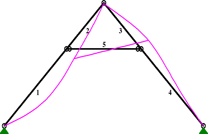 0x08 graphic