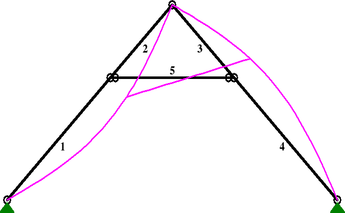 0x08 graphic