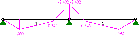 0x01 graphic