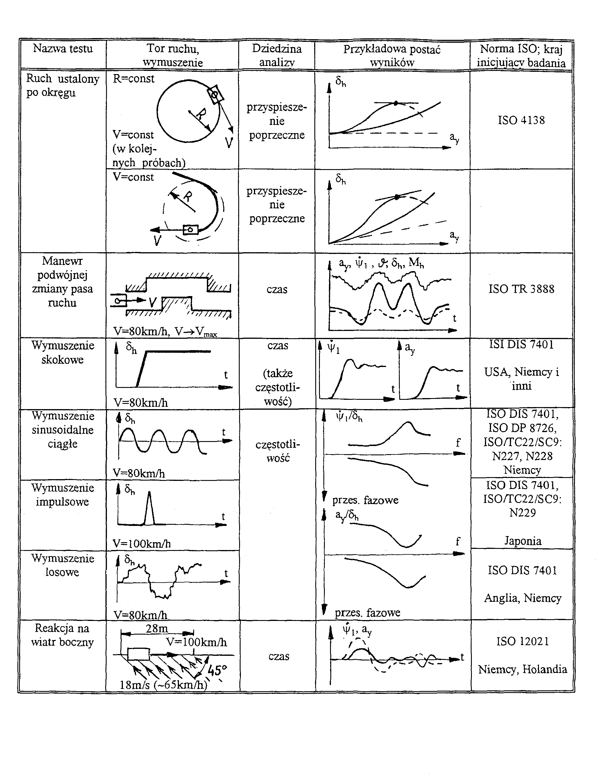 0x08 graphic