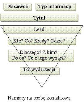 0x08 graphic