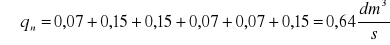 0x01 graphic