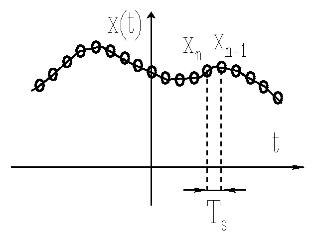 0x08 graphic