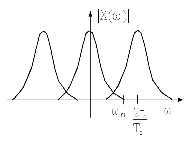 0x08 graphic