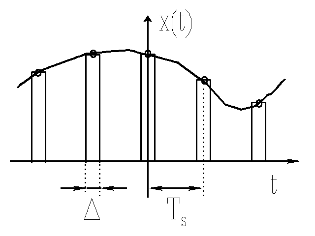 0x08 graphic