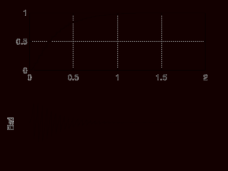 0x01 graphic