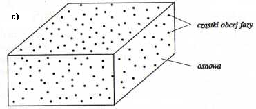 0x08 graphic