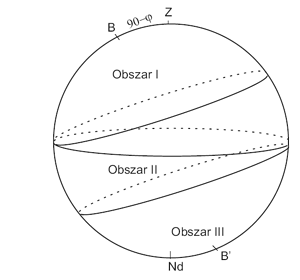 0x08 graphic