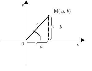 0x01 graphic