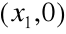 0x01 graphic