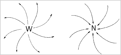 0x08 graphic