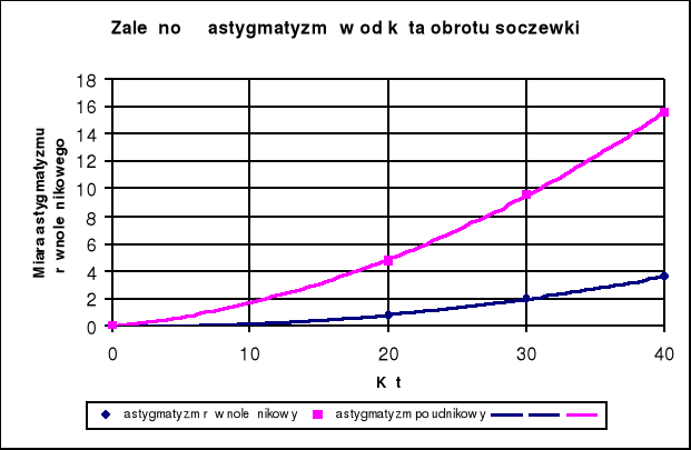 0x08 graphic